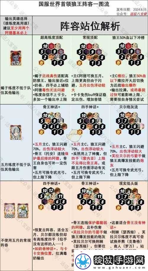 剑与远征女妖后期攻略