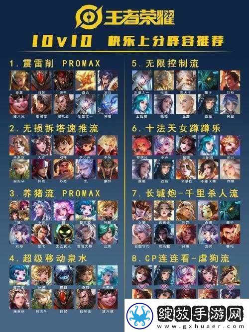 荣耀时刻新人必看