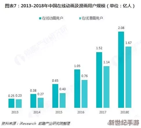 51动漫