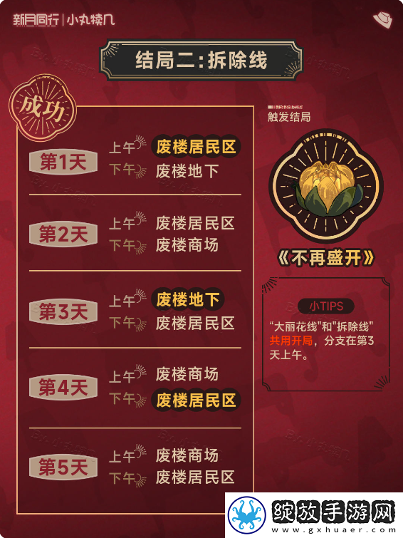 新月同行废楼房东记所有全结局攻略