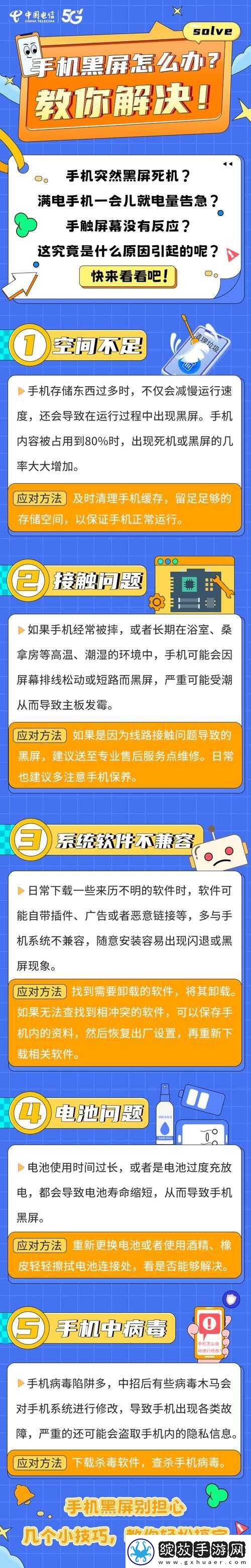 战地2042游玩问题解析与解决方案