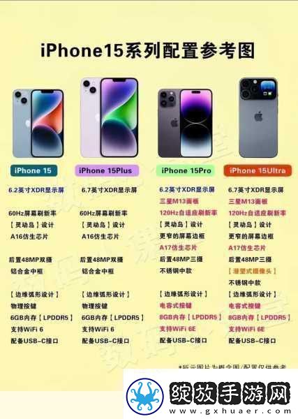 iPhone15新色来袭