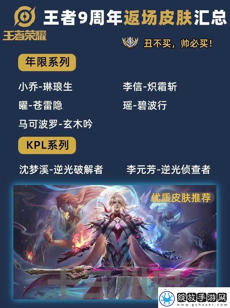 王者荣耀周年皮肤返场名单览