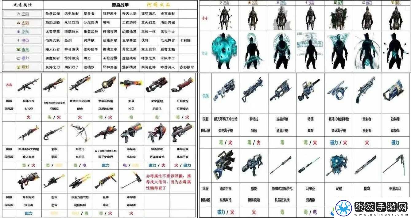 星际战甲