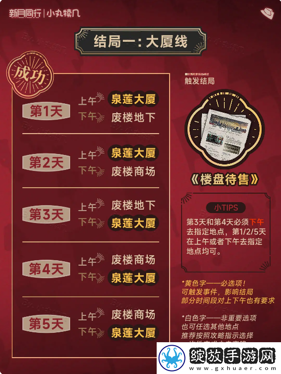 新月同行废楼房东记所有全结局攻略