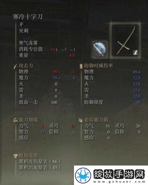 艾尔登法环盾刺流超详细攻略