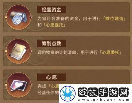 鸣潮月华如愿追月节主题活动怎么玩