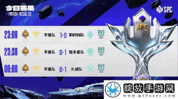 军团杯赛果