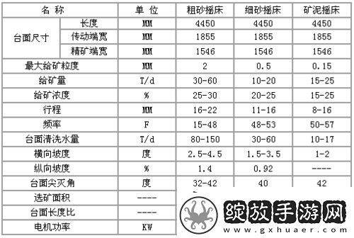 摇床和喘气声音音频一样正常吗