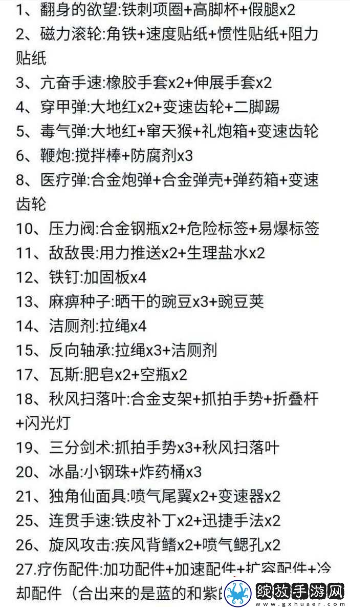 解析奇葩战斗家配件合成秘籍