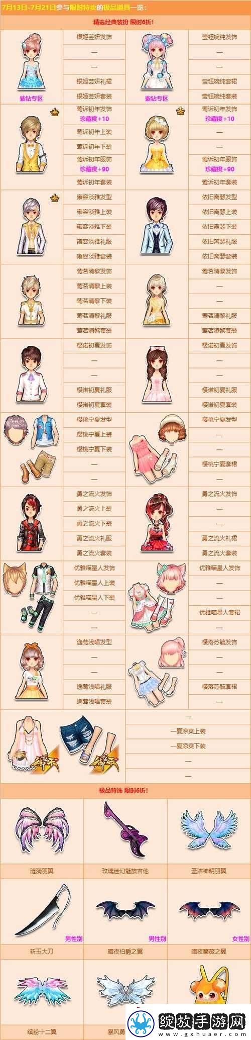 QQ飞车手游