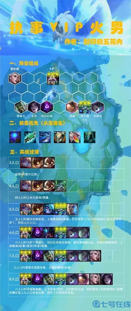 lol火男出装顺序2022