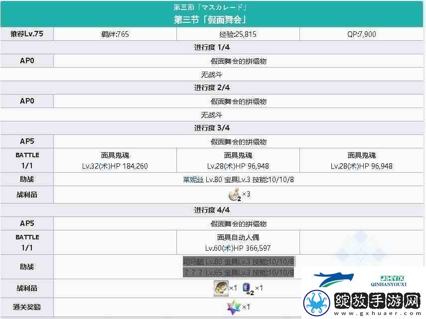 FGO淑女莱妮丝事件簿主线关卡第三节指南