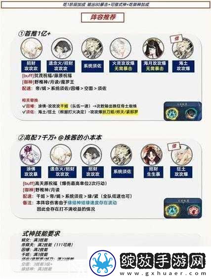 阴阳师风铃搭配全攻略