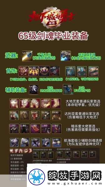 DNF剑魂绝技大公开斩铁与斩钢无缝切换的战术秘籍！