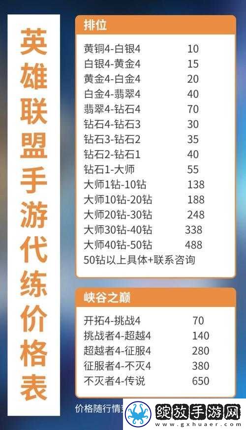 蛮荒幻想手游