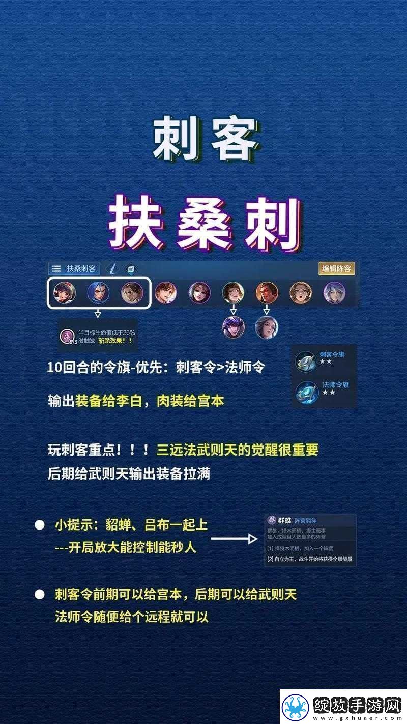 王者模拟战扶桑