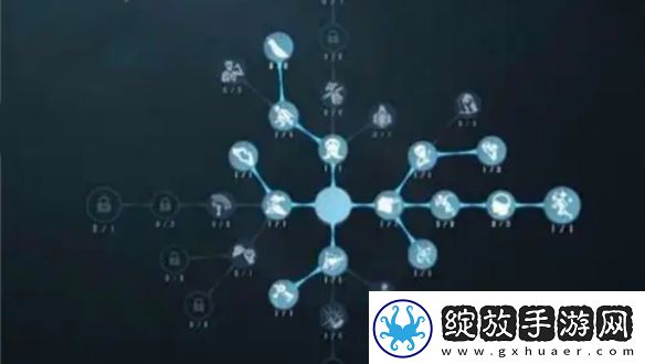 第五人格新手怎么玩