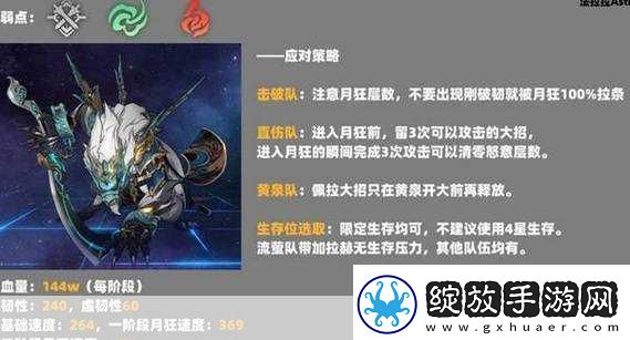 崩坏星穹铁道0+1攻略