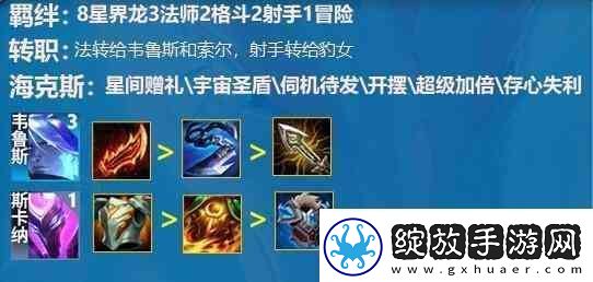 云顶之弈s7.5星界射手如何玩