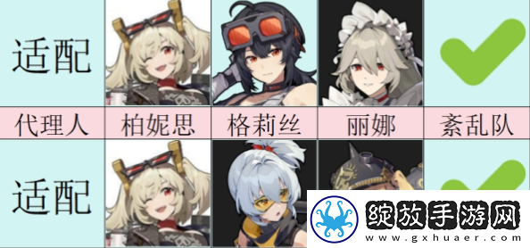 绝区零柏妮思能不能堆双暴