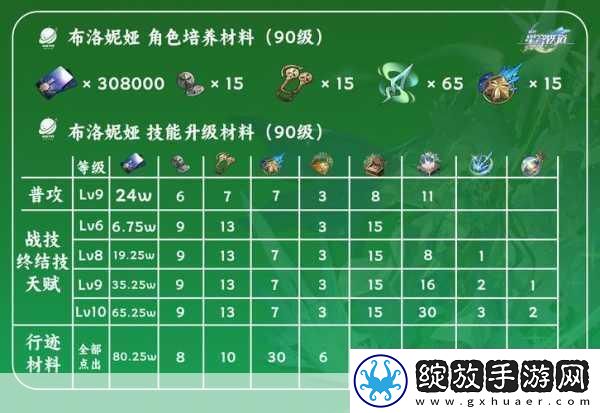 崩坏星穹铁道