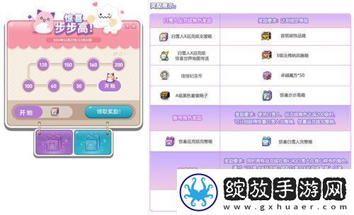 冒险岛V212版本可爱上线！惊喜白雪人x品克缤！