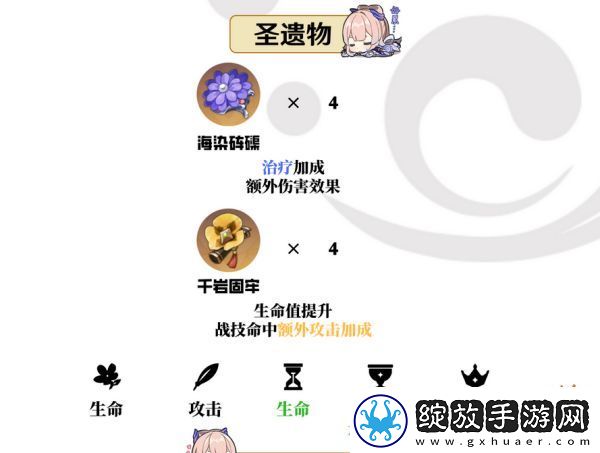 原神3.0心海圣遗物词条详解