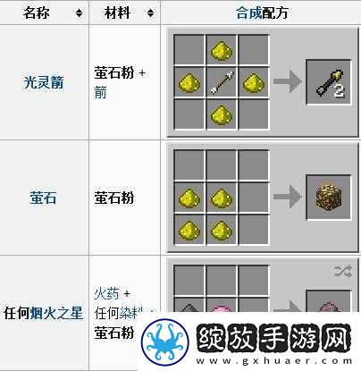 我的世界