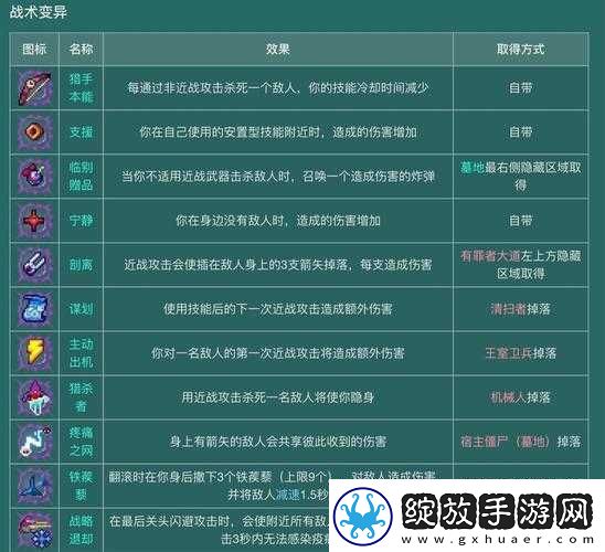 放置百姬英雄重置详解