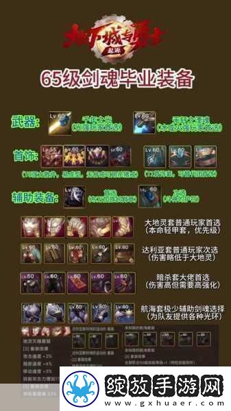 DNF剑魂绝技大公开