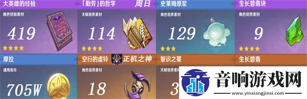 原神瑶瑶养成材料全攻略