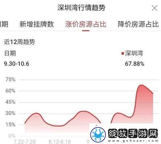 日本一线产区和二线产区