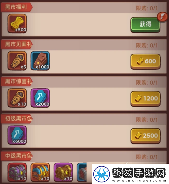 咸鱼之王6590关卡通关攻略分享