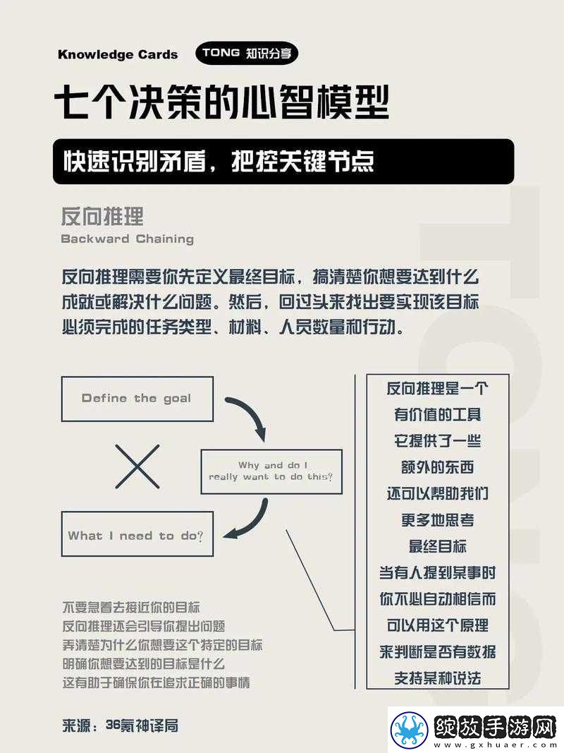 掌门弟子选择培养攻略