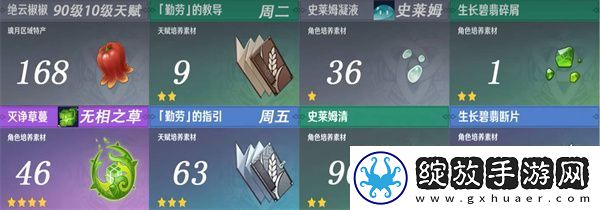 原神瑶瑶养成材料全攻略