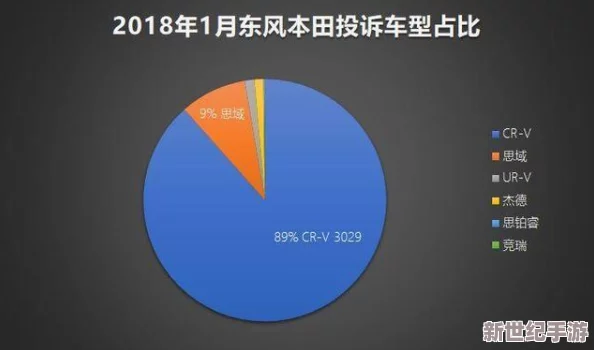 枫散r18车不适请退