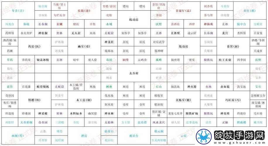 以太吾绘卷铭刻的妙用
