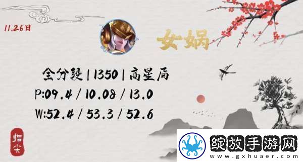 没见到人就被秒了