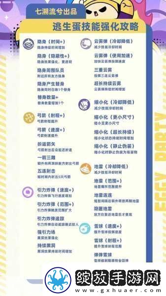 宝可梦大探险穿山鼠培养与技能选择全攻略