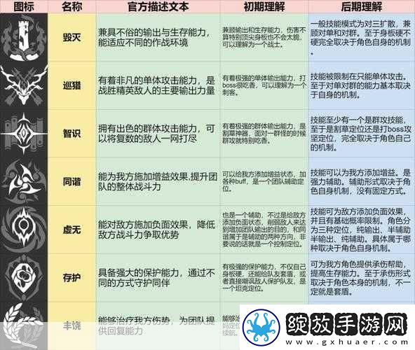 崩坏星穹铁道