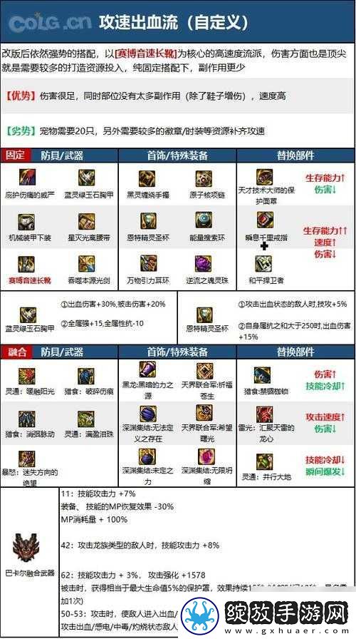 美人传之神兵利器打造与装备培养全攻略
