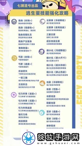 宝可梦大探险穿山鼠培养与技能选择全攻略