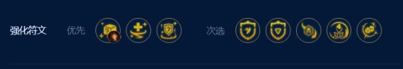 云顶之弈s9裁决天使阵容搭配攻略