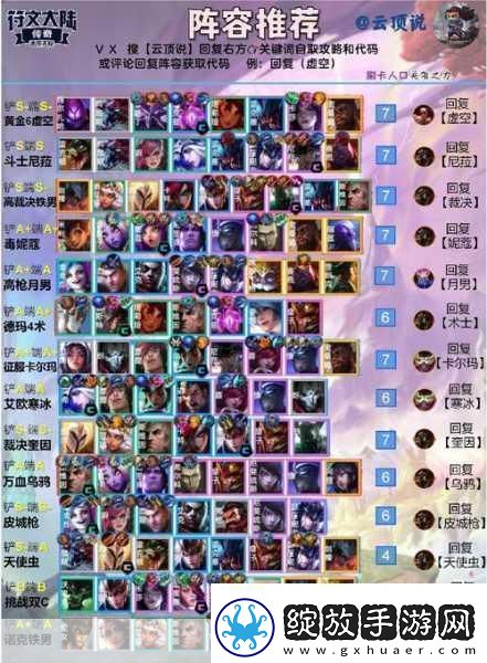云顶之弈S3赛季揭秘暗星刺阵容搭配秘籍