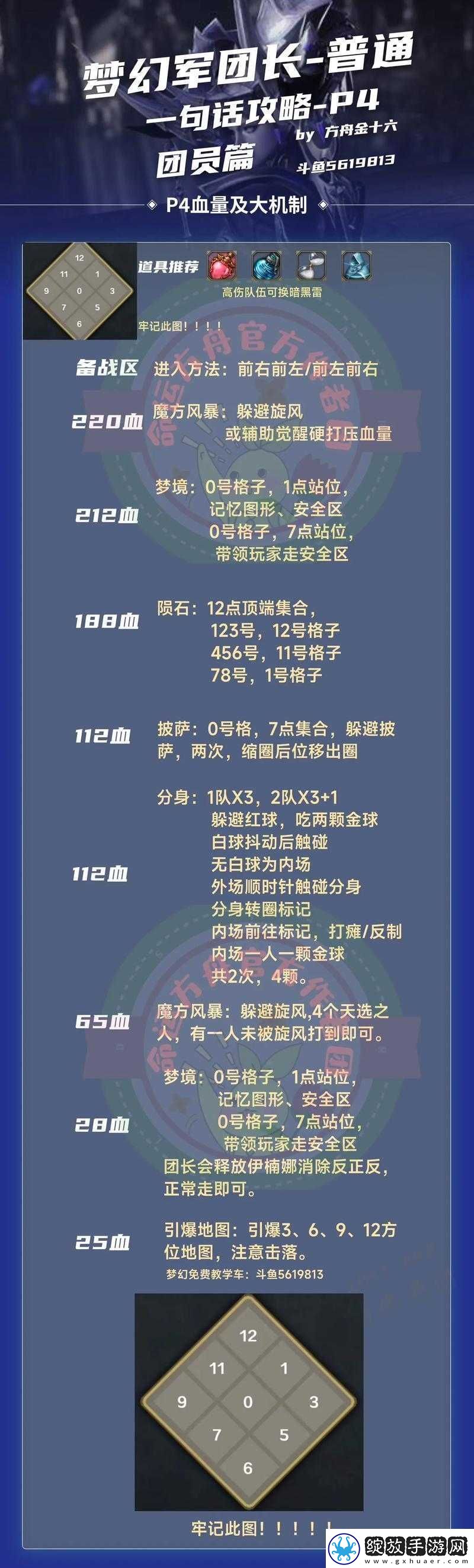 命运方舟神选英雄两位弟子隐藏剧情攻略