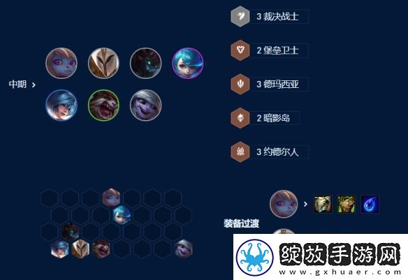 云顶之弈s9裁决天使阵容搭配攻略