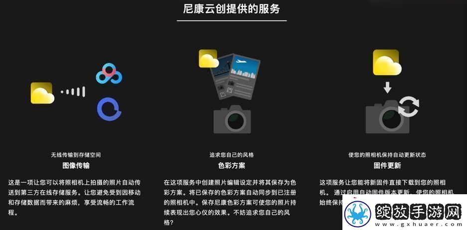 什么尼康也有“胶片色彩”！新手向快速上手“尼康云创