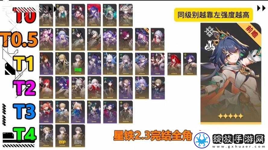崩坏星穹铁道全星UP角色解析