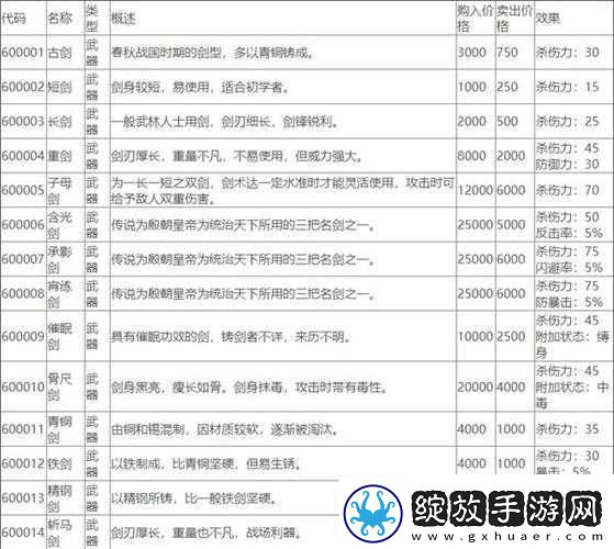 侠客风云传中连斩天书获取的全方位详细攻略指南与技巧分享